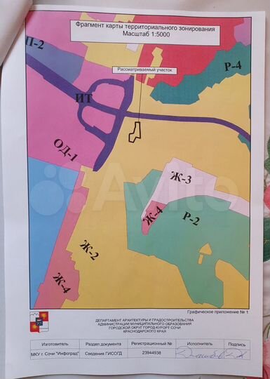 Участок 20,4 сот. (ИЖС)