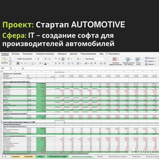 Разработка бизнес-плана для международного стартап