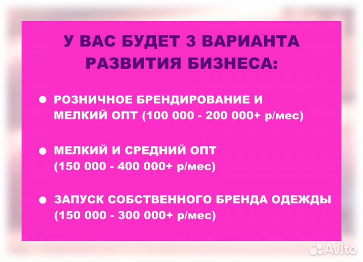 Готовый бизнес франшиза с прибылью от 150-400к