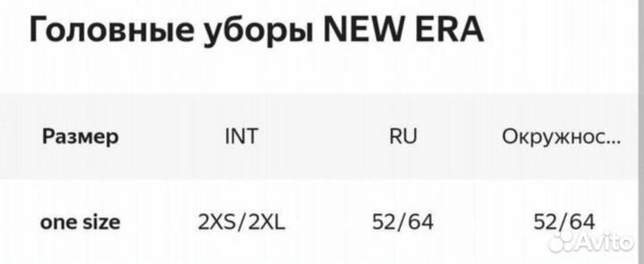 Бейсболка новая New Era