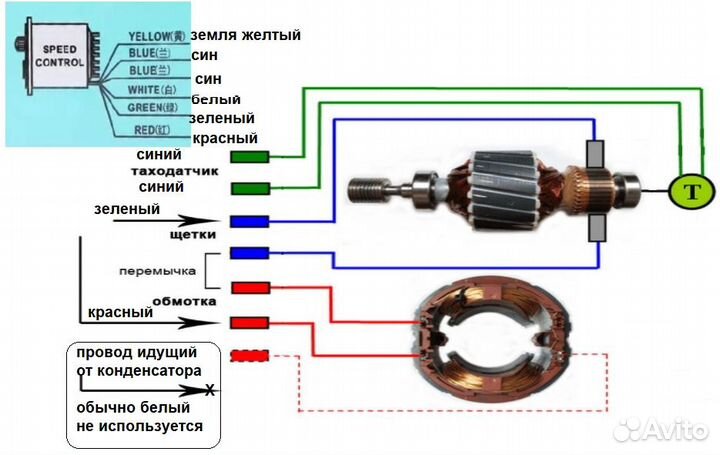 Регулятор оборотов компьютера