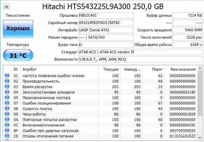 Жесткий диск для ноутбука
