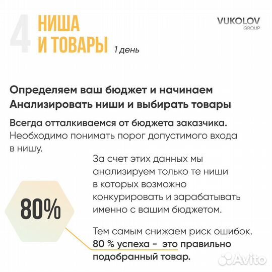 Готовый бизнес на wildberries и ozon под ключ