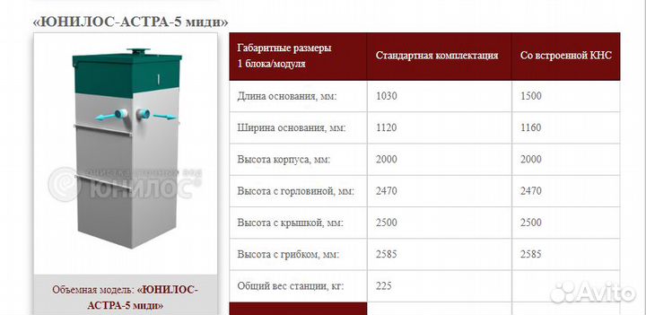 Септик Юнилос Астра 5 миди самотечная с доставкой