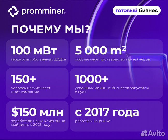 Бизнес под ключ майнинг доход 106% годовых