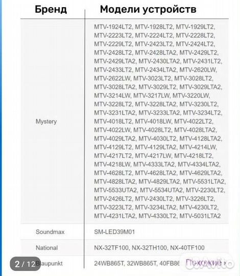 Пульт для телевизора
