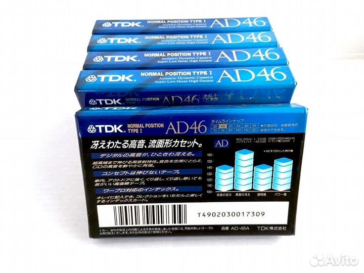 Аудиокассета кассета TDK AD 46 - 1992 г