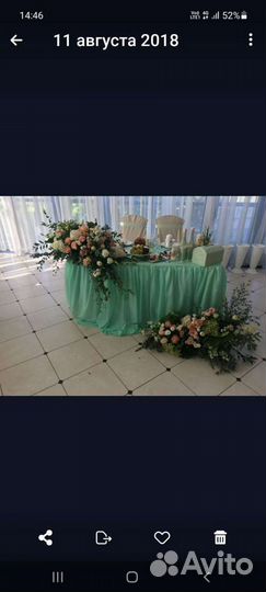 Букеты на праздник