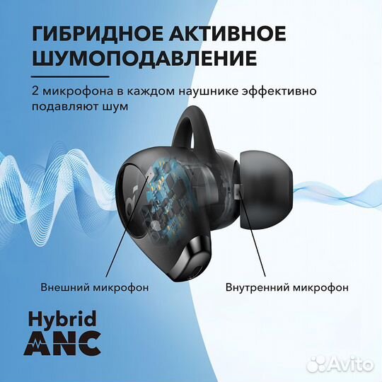 Anker Soundcore Life Dot 2 NC (black)