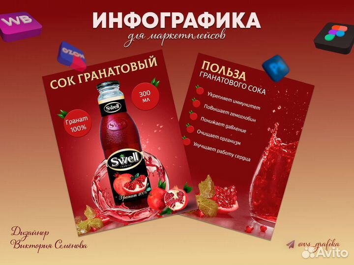 Инфографика, приносящая продажи