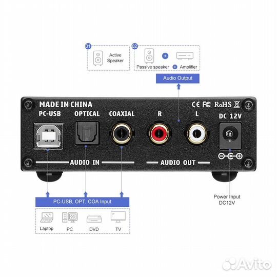 Цап aiyima DAC-A5 PRO