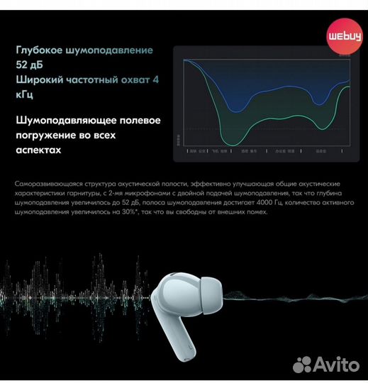 Беспроводные наушники xiaomi Redmi buds 5 pro