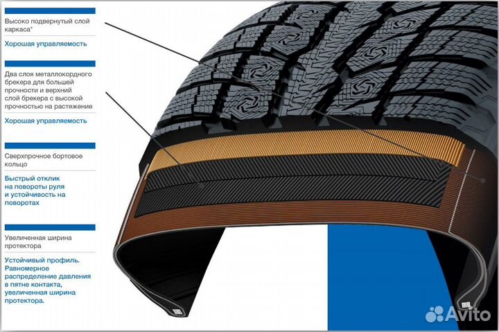 Toyo Observe GSi-6 225/55 R19 99H