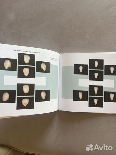 Книги по стоматологии