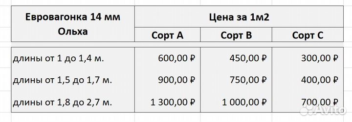 Вагонка из ольхи