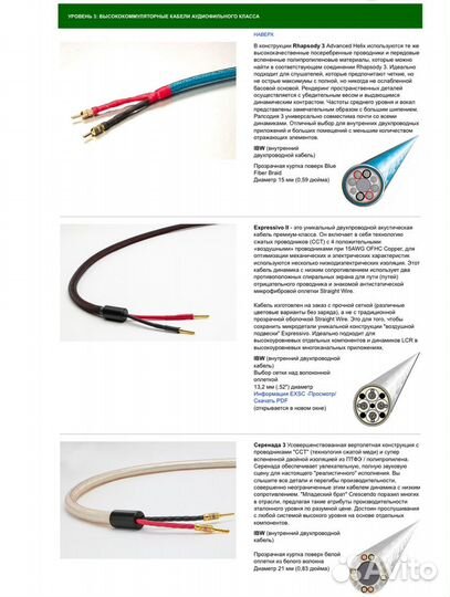 Межблочный кабель xlr straight wire virtuoso