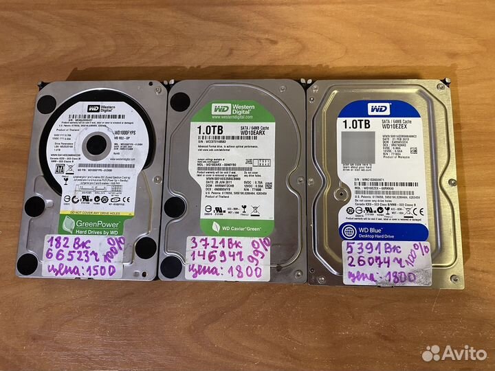 Жесткие диски 1 тб