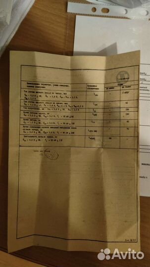 Микросхемы К541ру2