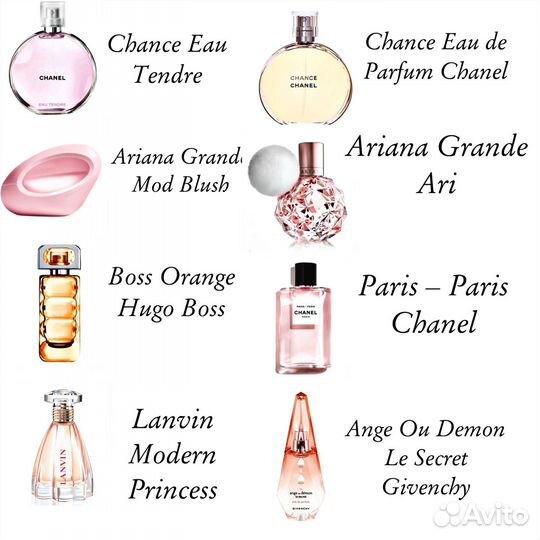 Парфюм Распродажа По мотивам