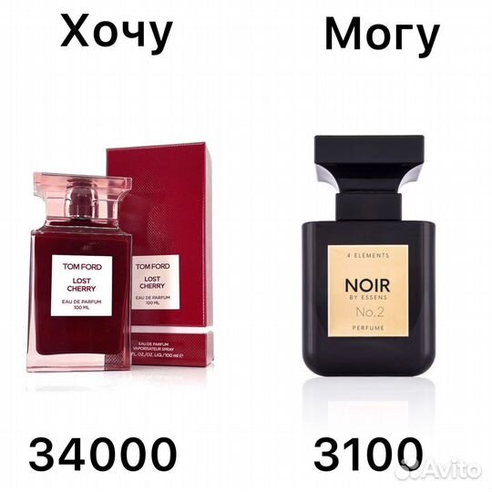 Парфюмерия