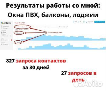 Авитолог / Массовый постинг без блокировок