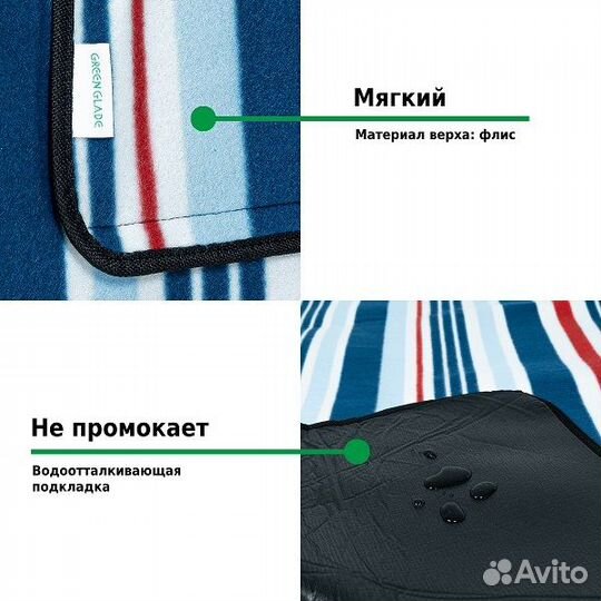 Коврик для пикника Green Glade Р9012 2х2м