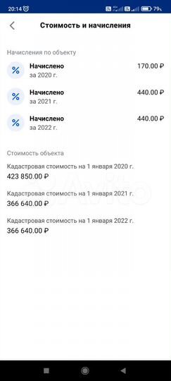 Участок 10 сот. (ИЖС)