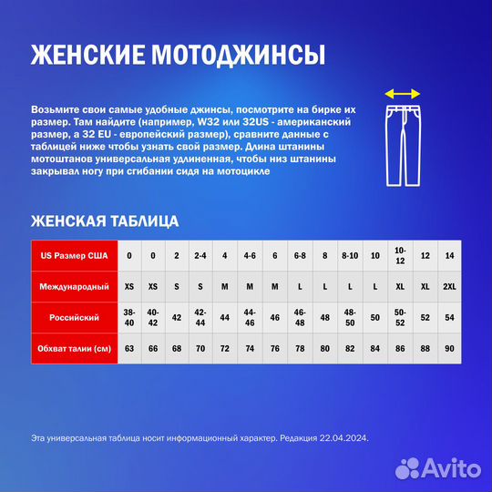 Scott 450 Podium мотоштаны Grey Red Красный