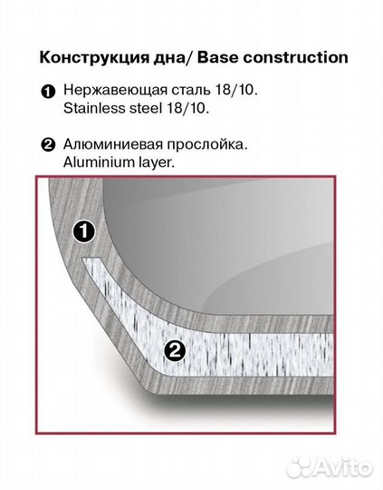 Ковш (кастрюля) Rondell. Новый