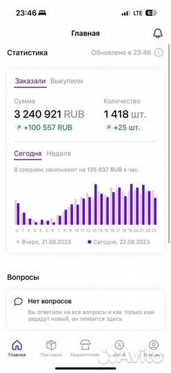 Гайд: Продвижение товара на мп внутренний трафик