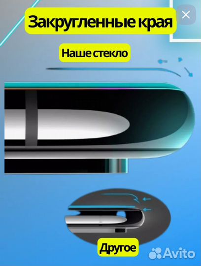 Защитное стекло для Redmi 10