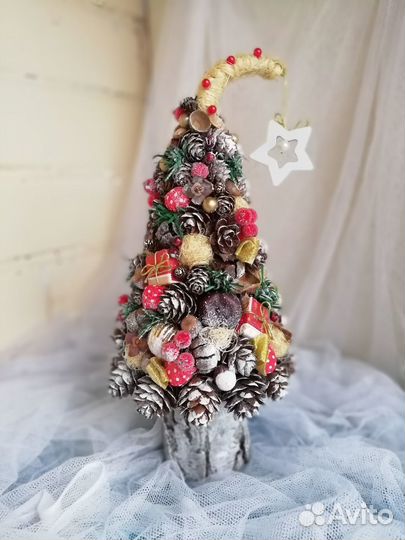 Новогодняя елка