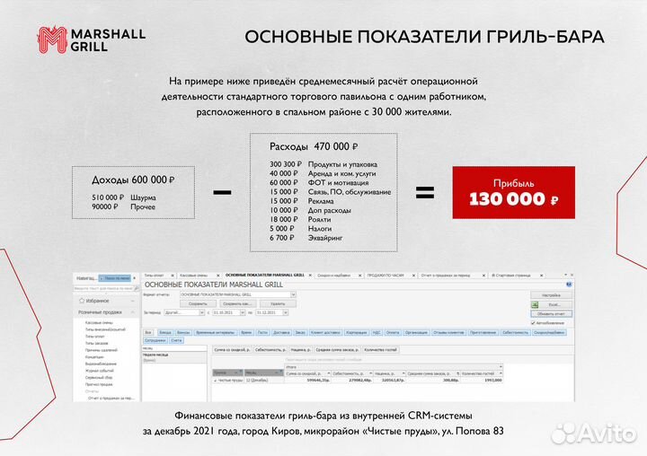 Marshall Grill - шаурма и доставка шашлыка