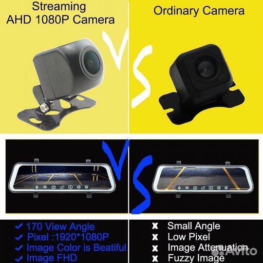 Автомобильная камера заднего вида HD