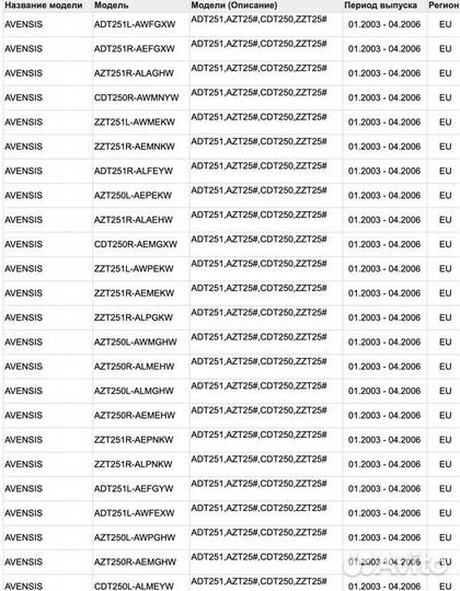 Бампер передний Toyota Avensis 2003 - 2006 г.в