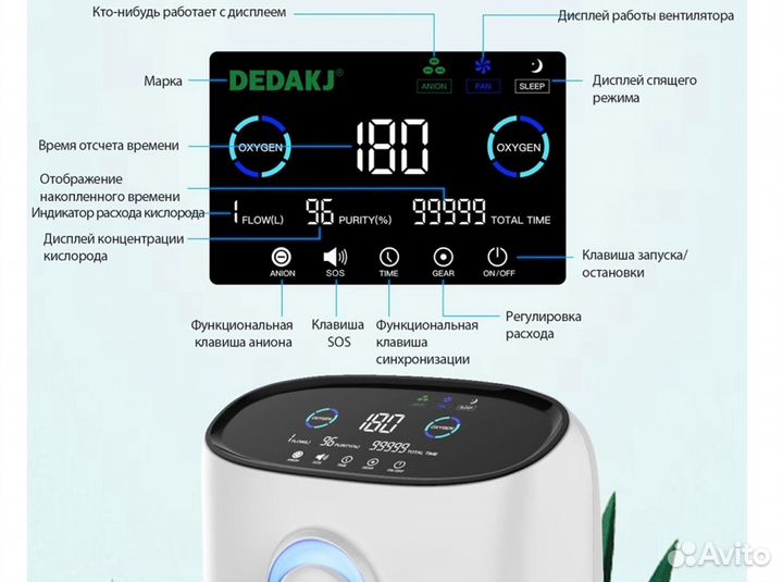 Кислородный концентратор 5л Бесплатная доставка