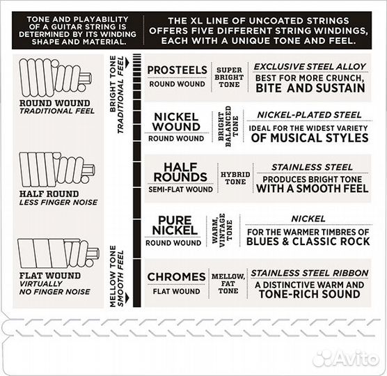 EXL230 Струны для бас-гитары, 55-110, DAddario