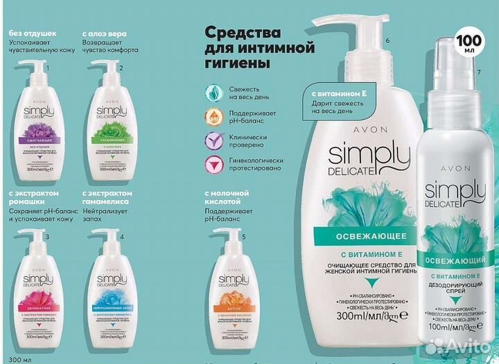 Avon детские средства,гели для душа,дезодоранты