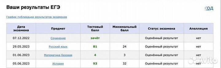 Репетитор по обществознанию и истории егэ / огэ