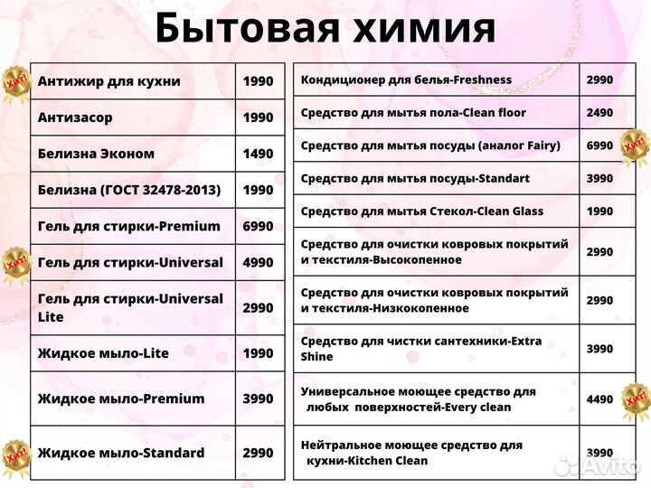 Рецептуры бытовой и автохимии