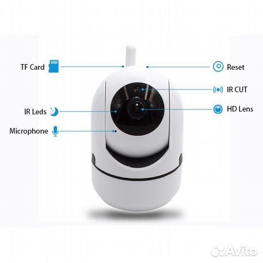 Видеонаблюдение Wifi внутренняя поворотная камера