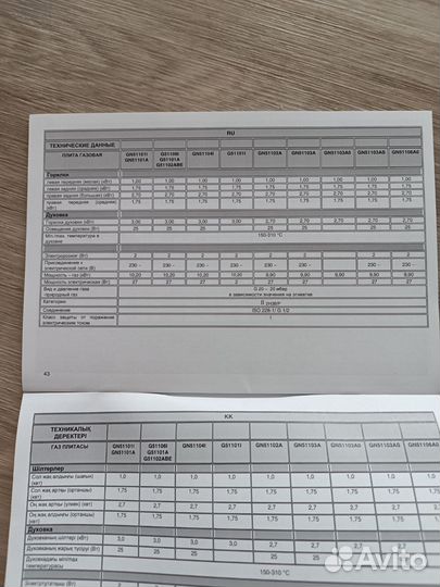 Газовая плита gorenje