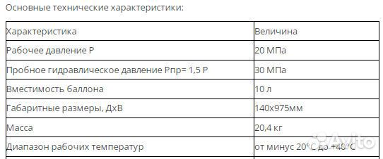 Баллон кислородный медицинский 10 л