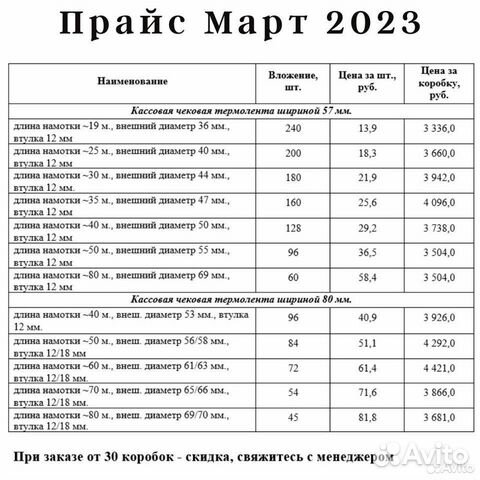 Кассовая лента шириной 57 мм и 80 мм