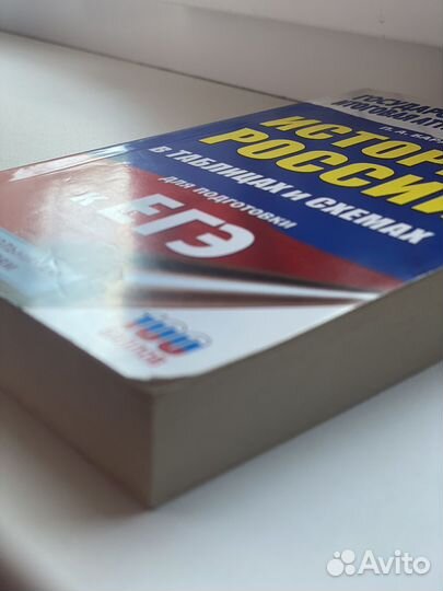 Егэ история России П.А.Баранов