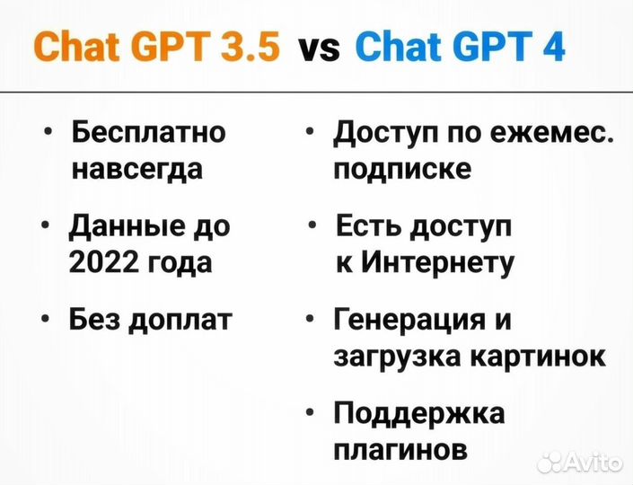 Подписка chatgpt 3.5/4o/4. Гарантия. РФ. Быстро