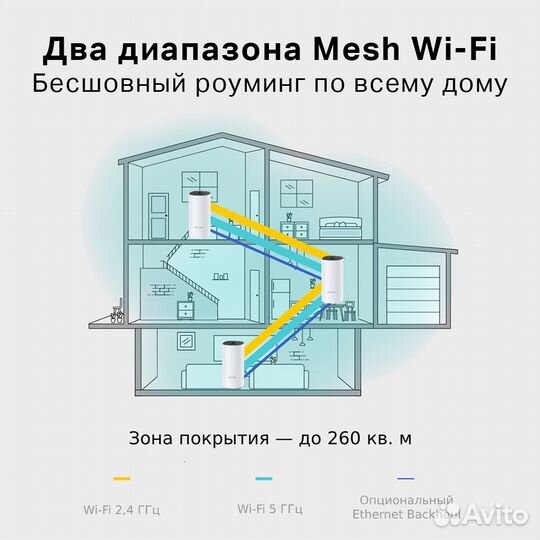 Wi-fi роутер Mesh TP-Link Deco E4
