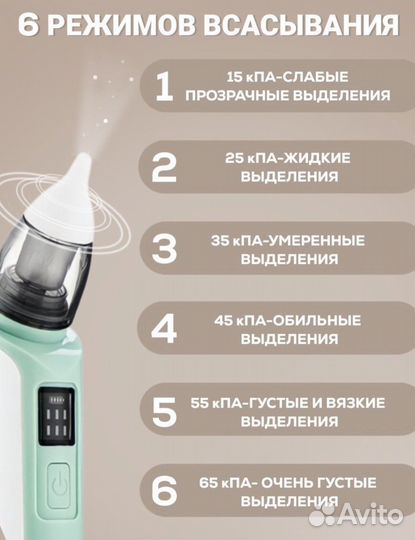 Аспиратор детский электрический соплеотсос новый