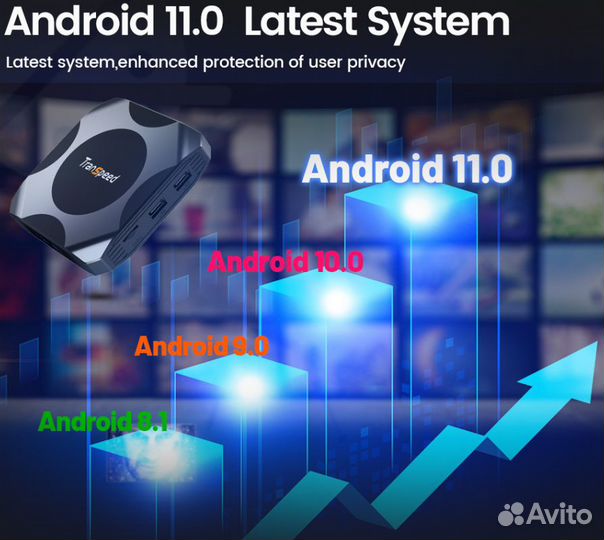 SMART tv приставка Vontar-618 Android 12 (4/64)