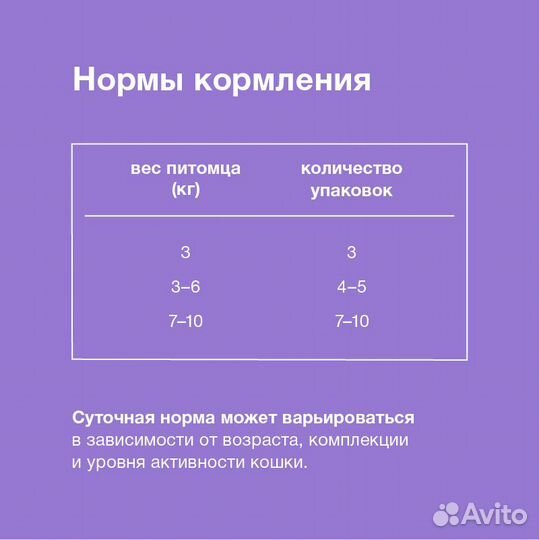 Organix паучи паучи для стерилизованных кошек с чу